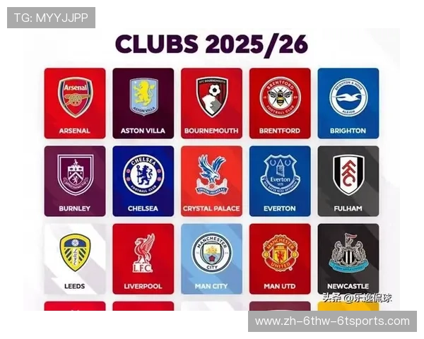 英超值得尊敬的球队及其在联赛中的贡献