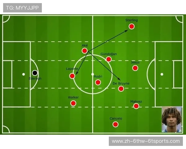 足球比赛中的站位与跑动的战术安排