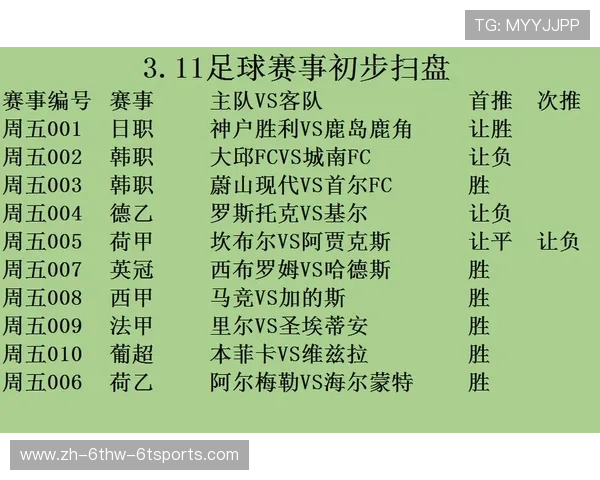 西甲联赛赛程安排及赛季比赛计划介绍